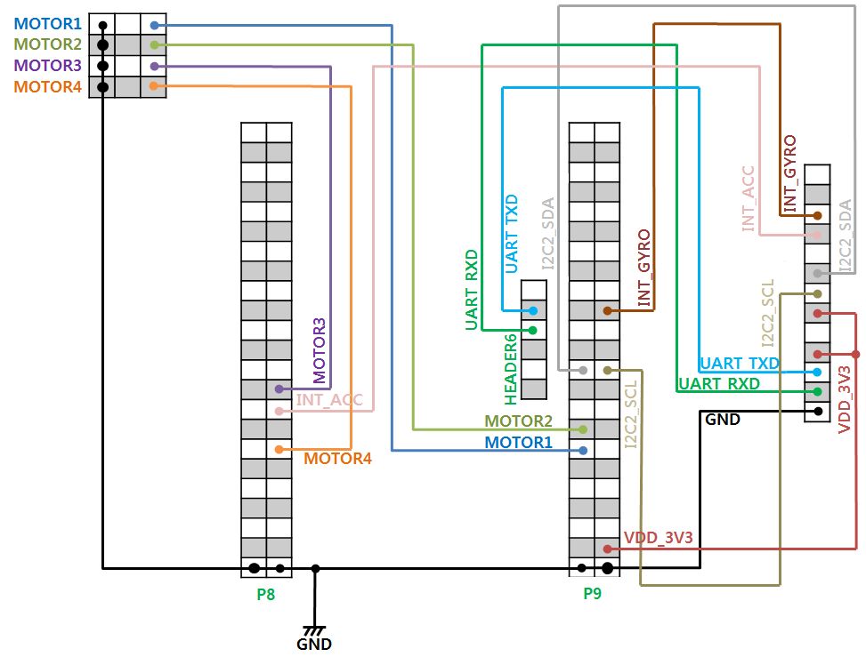 schematic2