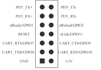 wifi-a11-pin